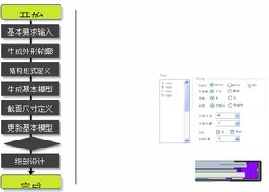 維拓LCM光電自動化設計軟件 智能驅動，設計無限可能