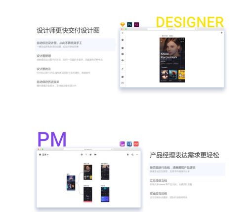 強力盤點 這7款原型設計軟件，輕松解決你的設計需求
